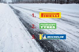 Teknikens Värld 2024 nastarengastesti: Pirelli Ice Zero 2 voitti parhaan nastarenkaan tittelin