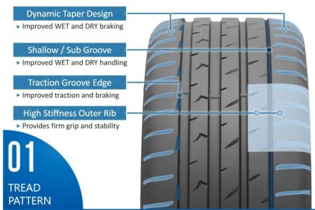 Toyo Proxes Sport 2